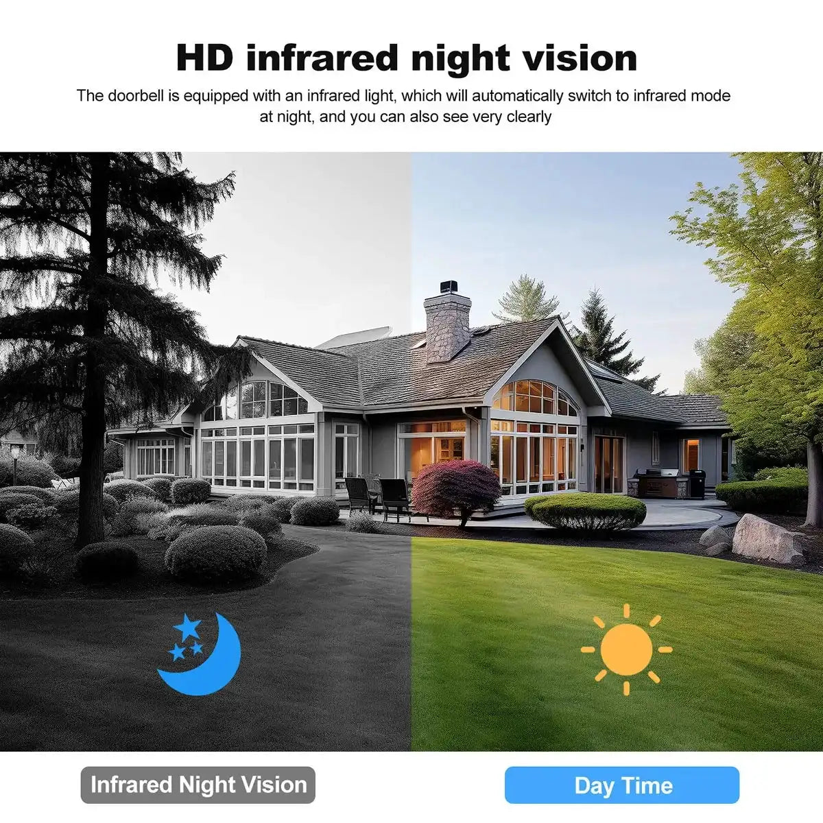 Srihome 4MP HD 5Inch Display Doorbell System Remote Phone Monitoring 5000mAh Video Intercom Night Vision Smart Wireless Doorbell