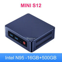 Powerful Mini PC for Dual 4K Gaming
