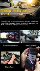 Smart Dash Cam For Drivers With Gps