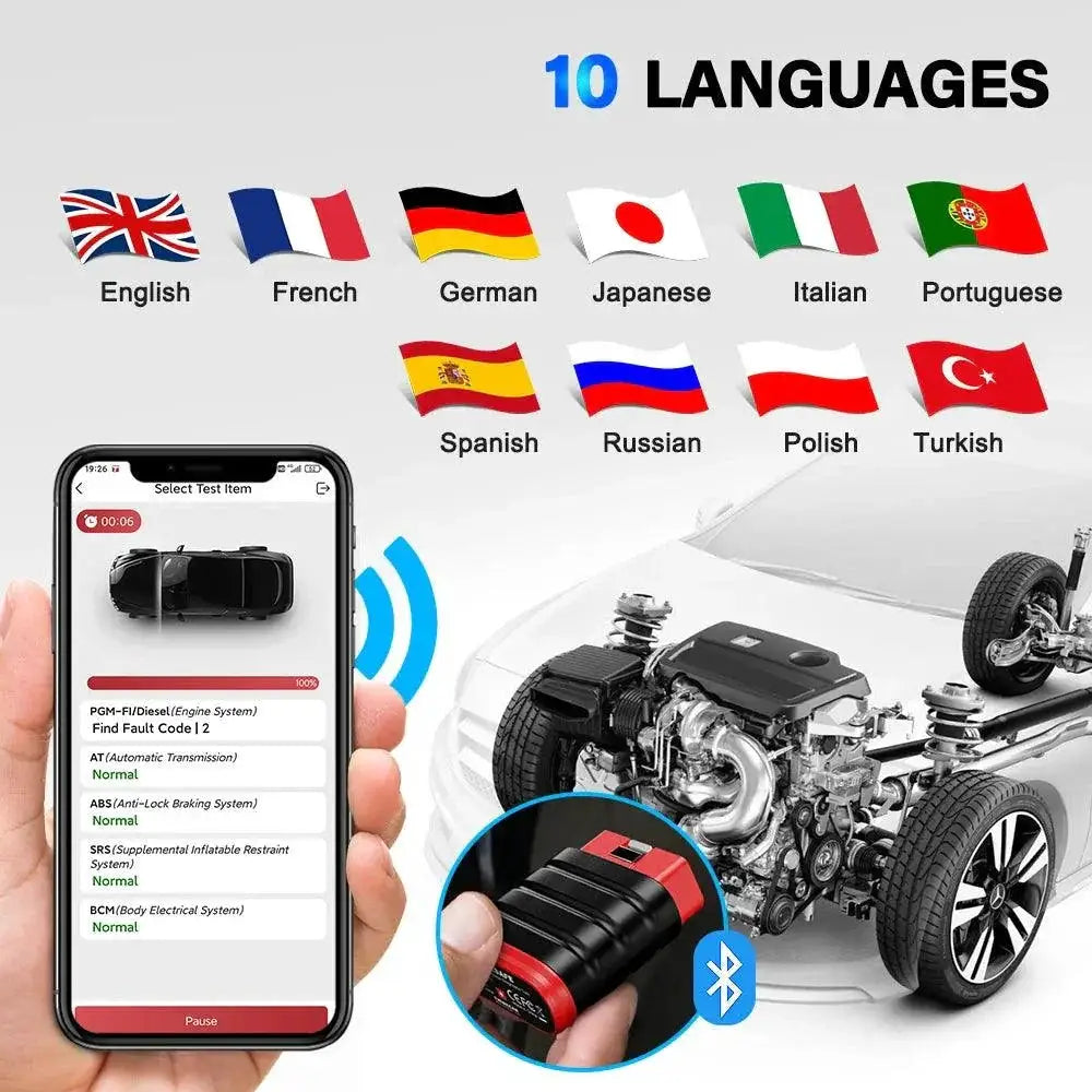 Thinkcar Thinksafe OBD2 Bluetooth Diagnostic Scanner