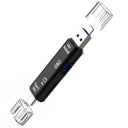 USB C Multiport Reader - Fast File Transfers