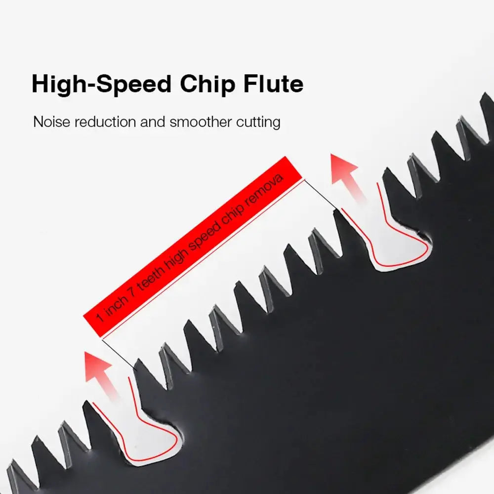 Folding Saw for Campers with Cuts — product view 12