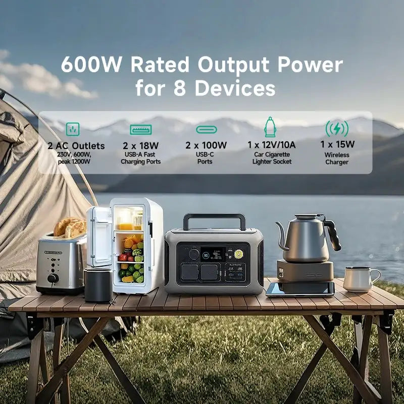 ALLPOWERS R600 LiFePO4 Battery Solar Generator 299Wh 600W Portable Power Station & Solar Panel 100W for Home Backup RV Camping