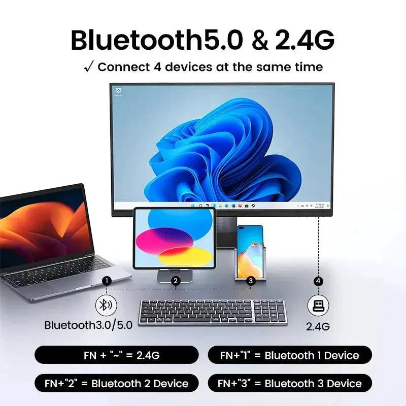 Ultra Quiet Wireless Keyboard Multilingual Long Battery Life