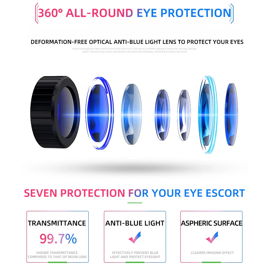 Vr Headset Immersive Gaming