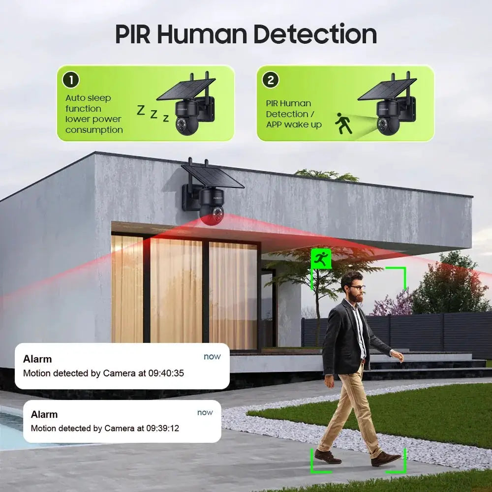 Tuya 3MP Solar Camera Outdoor WiFi Alexa 4G LTE SIM Light