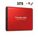 Fast Data Transfer External USB Drive