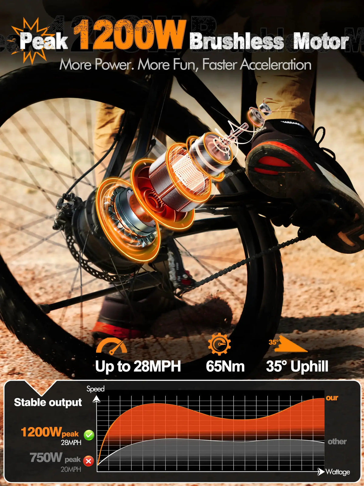 ESKUTE Electric Bicycle for Adults – 21-Speed Gear 27.5' Mountain Electric Bike, 20MPH+, 48V 10.4Ah Battery E-Bike