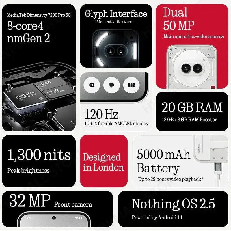 Nothing Phone 2a Global Version 6.7 Inch AMOLED 120Hz Camera