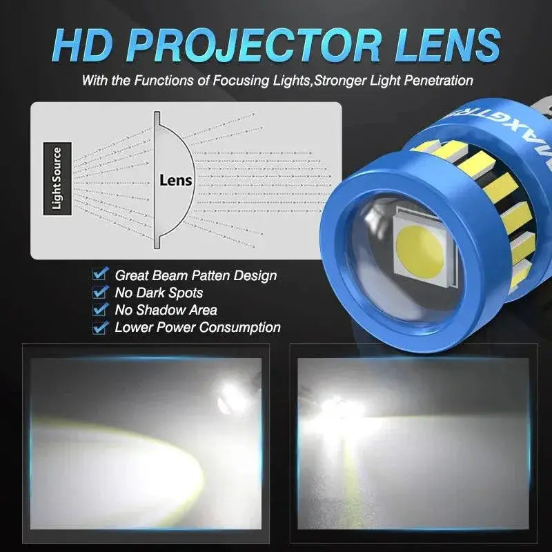 Ultra Bright LED Car Interior Side Light With Canbus Design