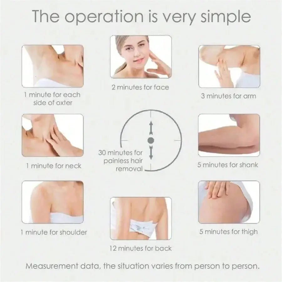 One Device For Whole Body Hair Removal Permanent Use