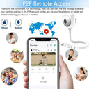 Smart Security Camera for Safe Home