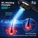 Advanced Pico Tattoo Removal Device