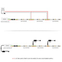 RGBW LED Strip for DIY Ambience Control