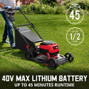 PowerSmart Cordless Lawn Mower