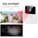 Smart Wifi Video Doorbell Guard Home Today
