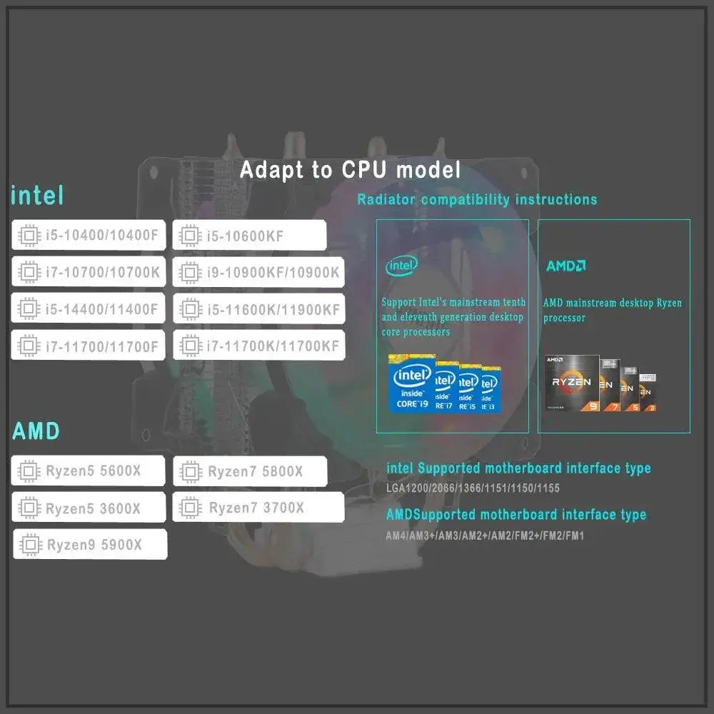 IWONGOU AM4 Ryzen Cooler Enhanced Cooling Compatibility