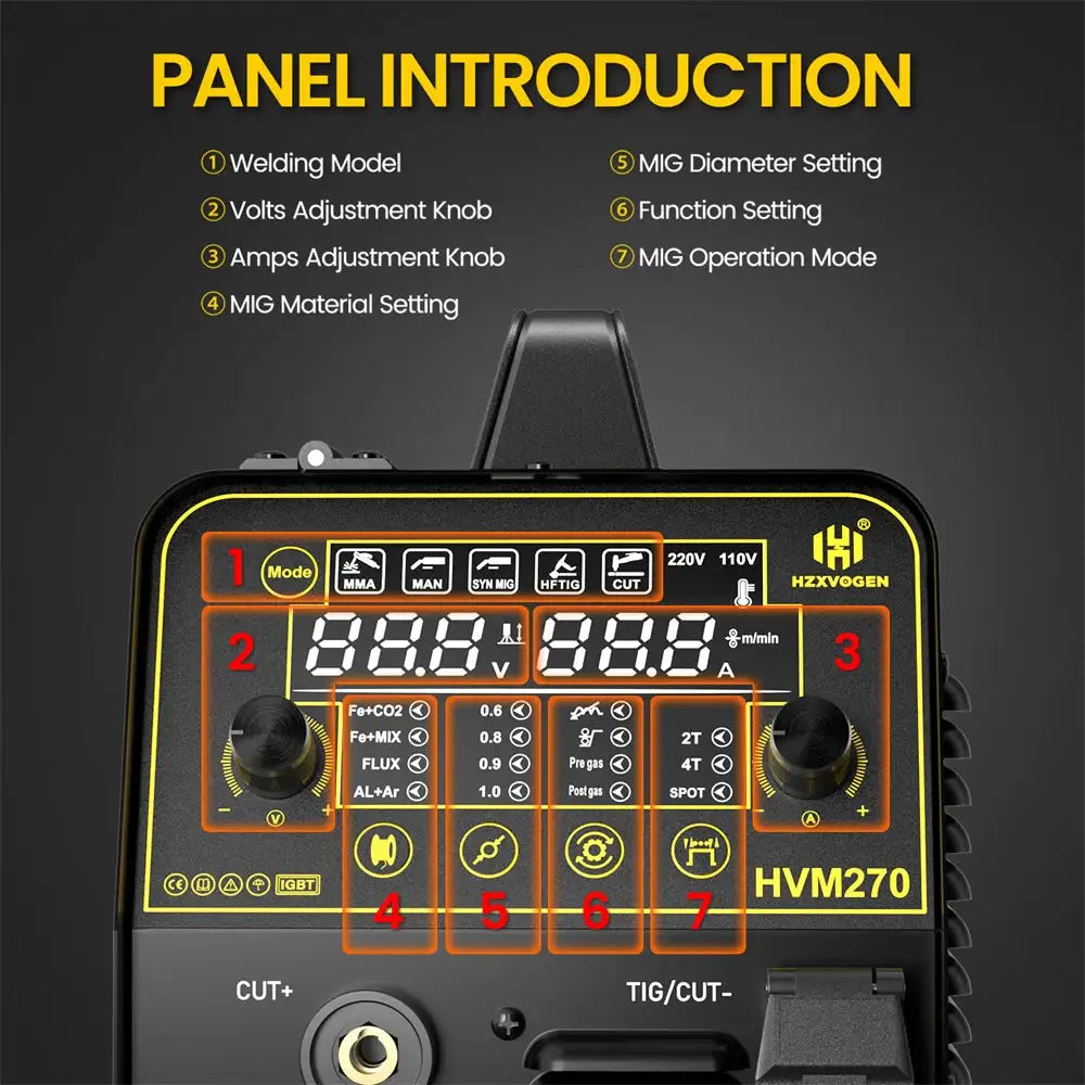 HZXVOGEN HVM270 Welder and Plasma Cutter — product view 4