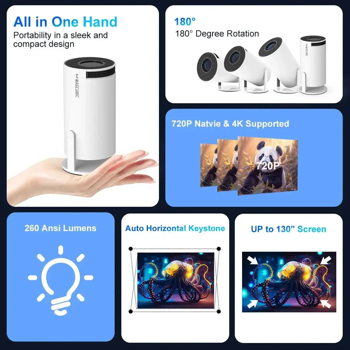 Magcubic Projector Android 11 4K 1280x720P HY300 Portable