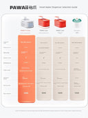 Pawaii Yi Claw Cat Dog Water Dispenser Water Purifier Feeder