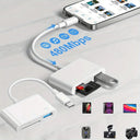 USB Type C Card Reader - Quick SD Card Transfer