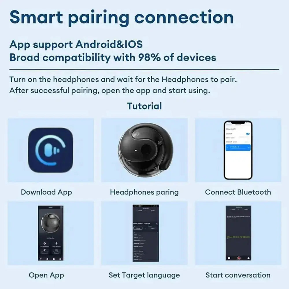 Wireless Translate Earphones for Travel — product view 12