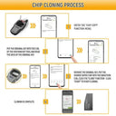 Effortless Auto Key Chip for Locksmiths
