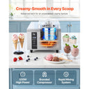 SucceBuy Commercial Hard Ice Cream