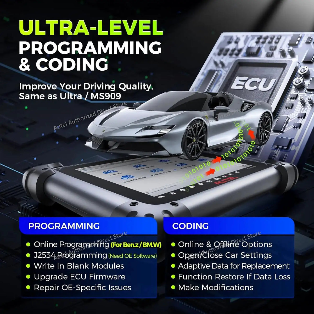 Autel MaxiSYS Elite II PRO TOP Diagnostic Tools J2534 ECU Programming Coding, Automotive Scanner Motor TruSpeed, 2 Years Update