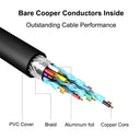 HDMI To VGA Adapter Cable Converter