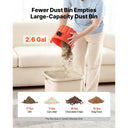 SucceBuy Shop Vac Gal gal
