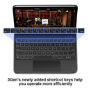 Ultimate Magic Keyboard for iPad Backlit Waterproof Enhanced Typing