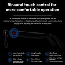Smart Glasses Bluetooth Sunglasses With Wireless Headphones For Music