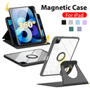 Rotating iPad Case