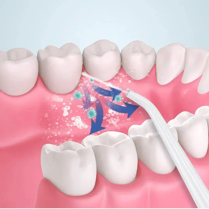 Portable Oral Irrigator Water Jet For Teeth Flosser