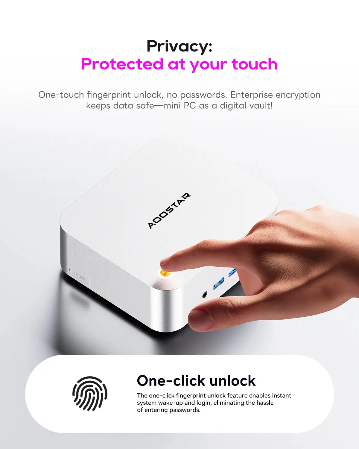 Aoostar Maco 6850H Mini Pc, Amd Ryzen 7 Pro 6850H 8C16T, 24Gb Lpddr5, 1Tb Pcie 4.0 Ssd, Hdmi+Dp+Usb4, Wifi 6, 2.5g Lan, Windows 11 Pro