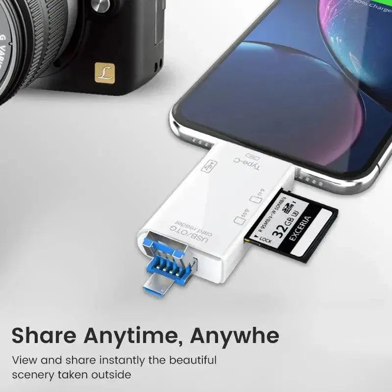 Universal High Speed USB Card Reader Hub For Data Transfer