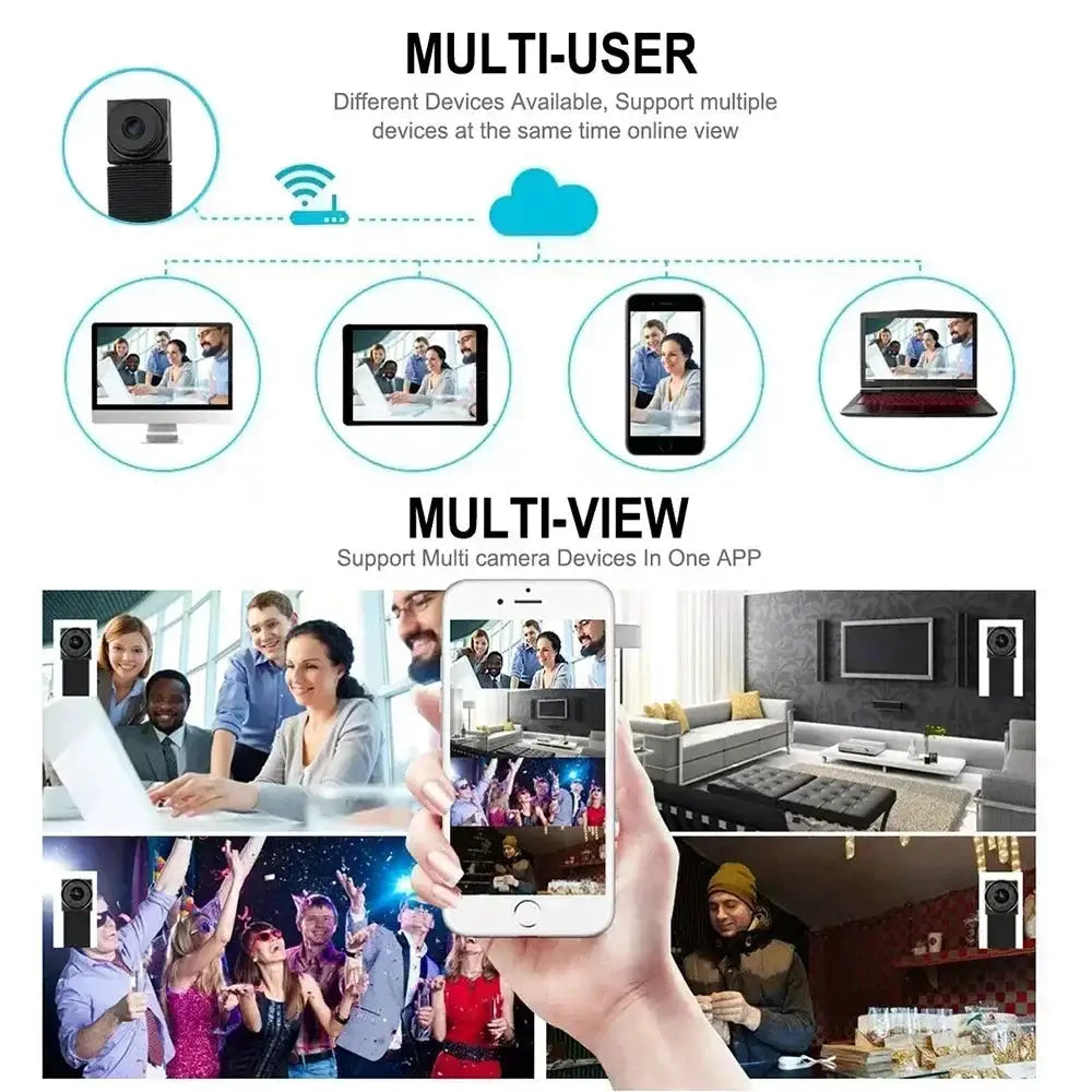1080P HD WiFi Mini Camera Motion Detection Remote View P2P Wireless Cam Video Recorder Home Security Mini Camcorder Loop Record
