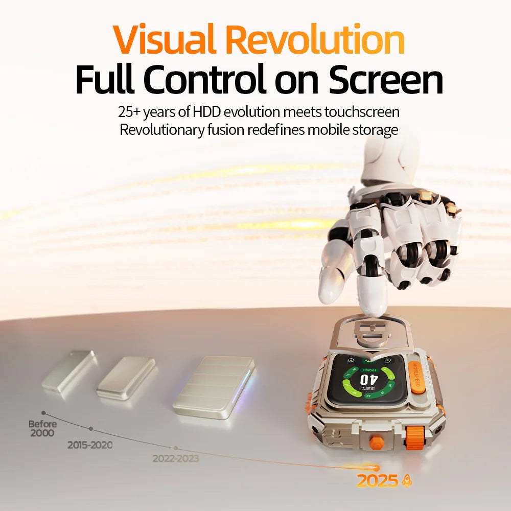 Touchscreen Solid State Storage