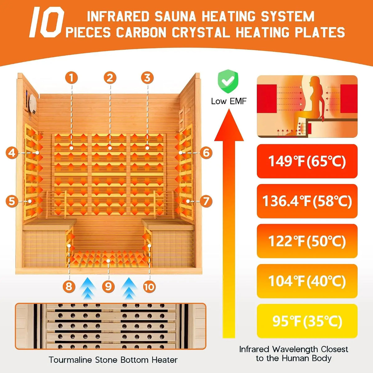 Infrared Sauna Room