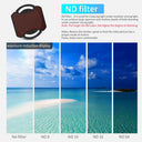 RCSTQ ND Filter for DJI Avata 2 Optical Glass