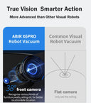 Robot Vacuum Cleaner ABIR X6PRO with 6000PA Suction