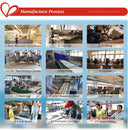 Diaper Bag Backpack Baby Essentials Travel Tote Waterproof