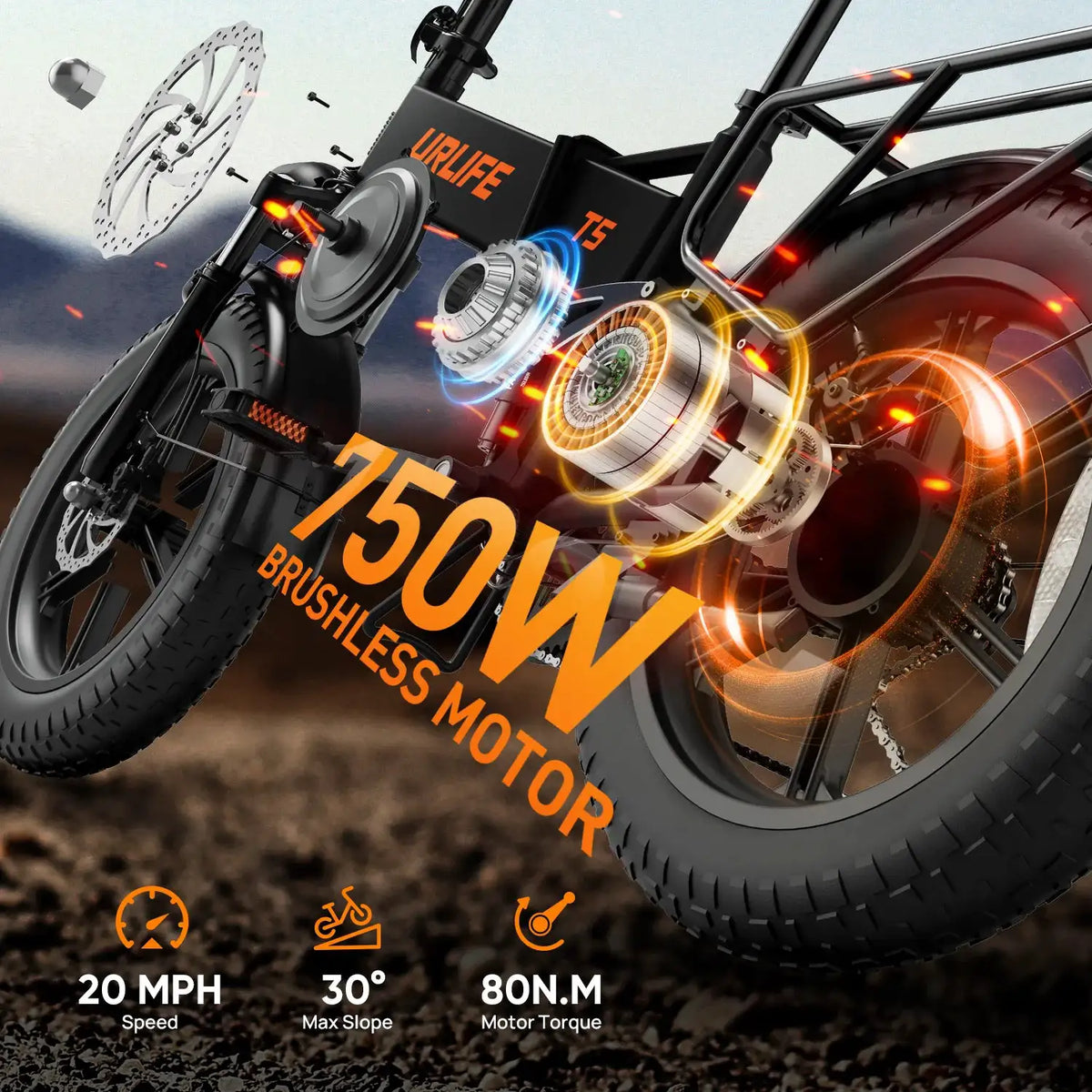 URLIFE T5 Foldable Electric Bike 20 Inch Fat Tire E-Bike for All Terrain 48V Removable Battery Long Range 80Miles Full Suspension Adult Electric Mountain Bike