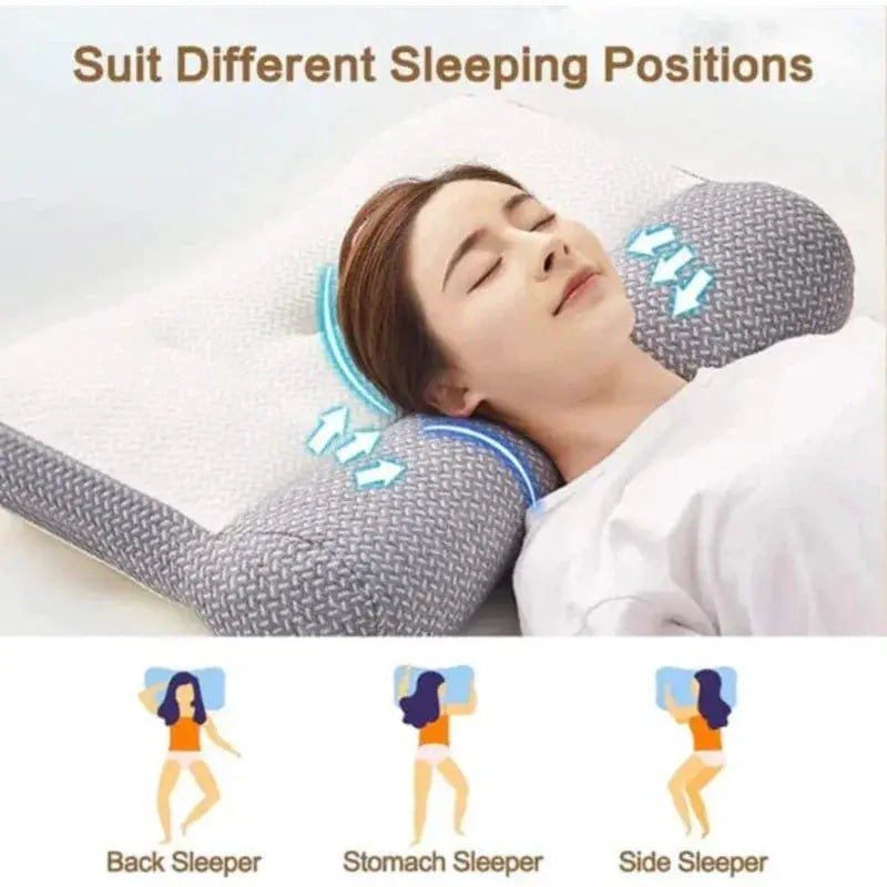 Super Ergonomic Orthopedic Pillow For Neck Pain Relief