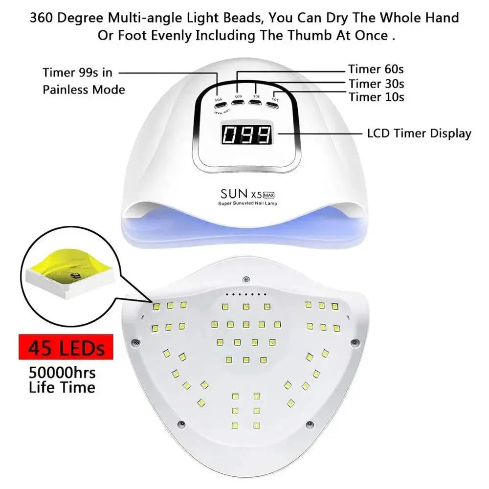 LINMANDA X5 Max UV Gel Nail Lamp 120W Nail Dryer Light
