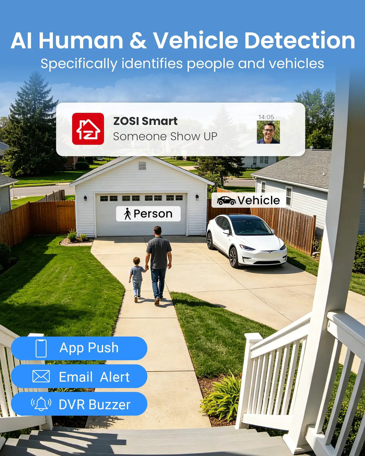 Zosi 8Ch 2Mp Security Monitoring Kit — 4 White Cameras 2T United States — product view 3
