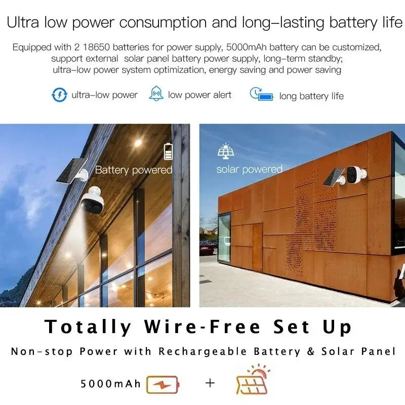 Wireless Outdoor Security Camera for Homeowners — product view 15