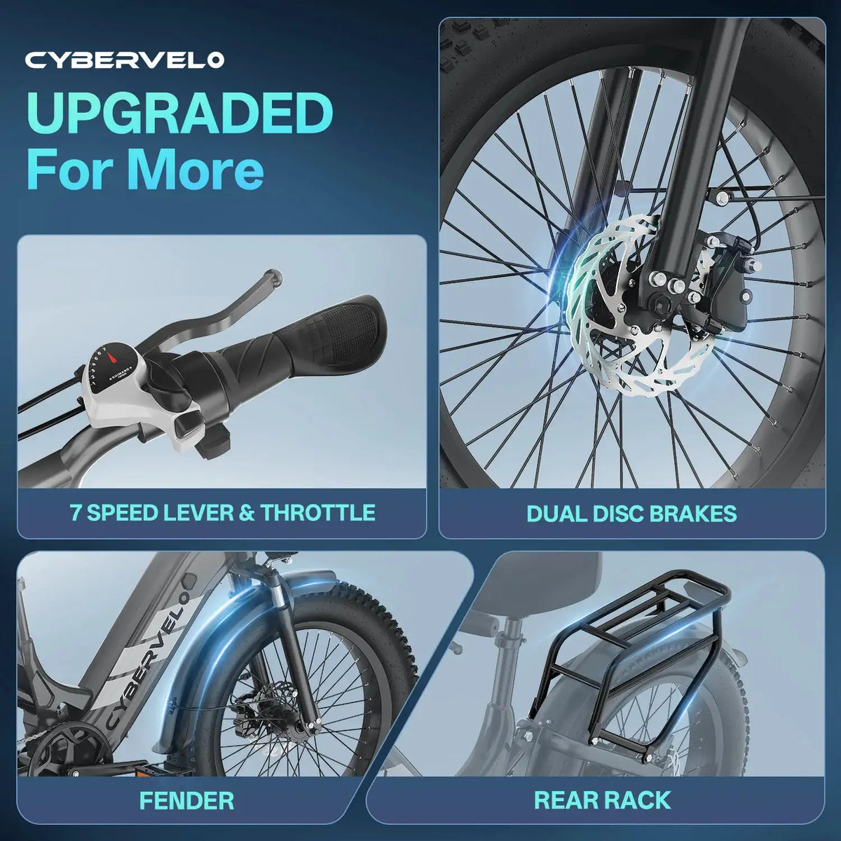 Cybervelo 20" Step-Thru Commuter Electric Bike 1500W Peak Power 20ah Battery 80 Miles Range 7-Speed Shift Adult E-bike EK12 EK8