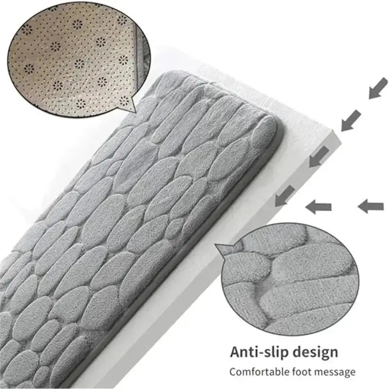 VIKAMA 40X60CM Coral Fleece Non Slip Bathroom Floor Mat